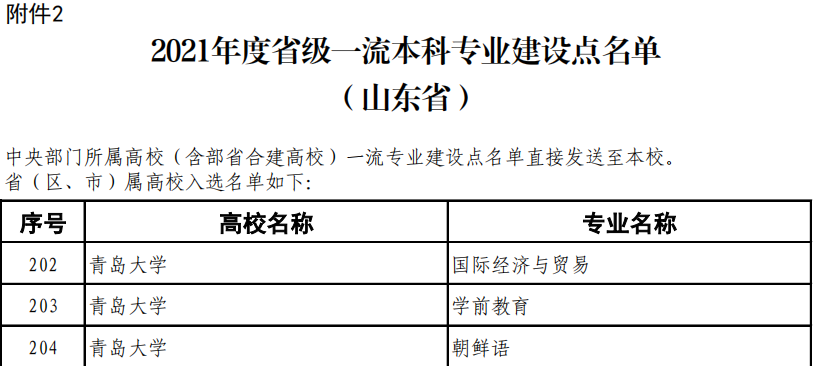 918博天堂